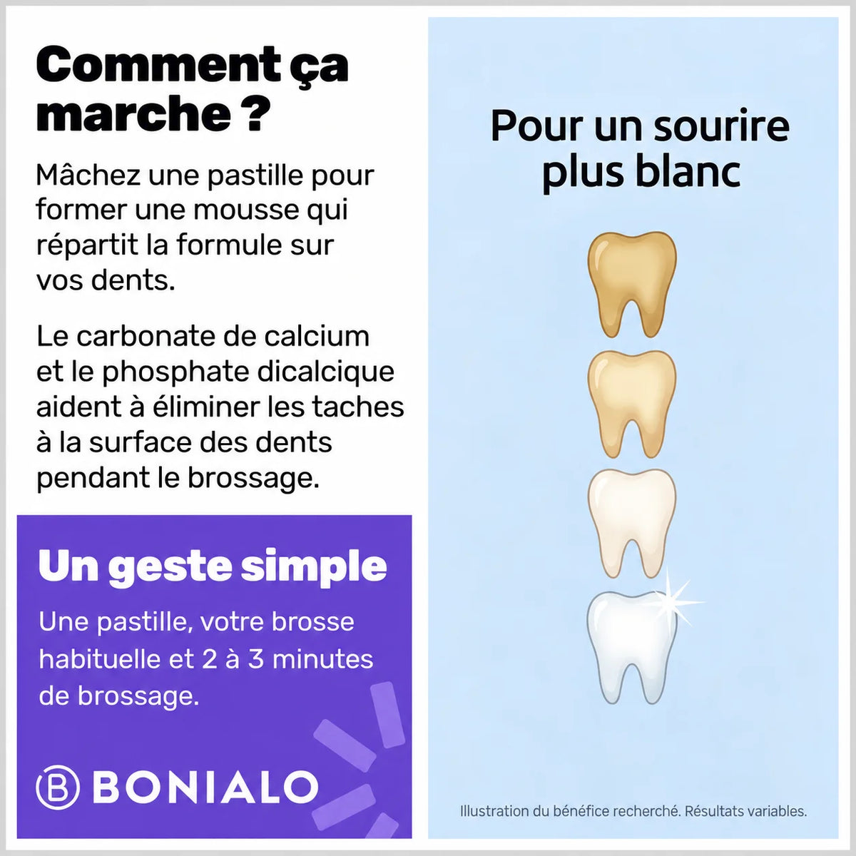 Pastilles dentaires blanchissantes