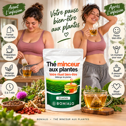 Thé minceur aux plantes
